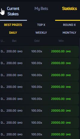 JetX statistics tab listing the biggest multipliers and wins